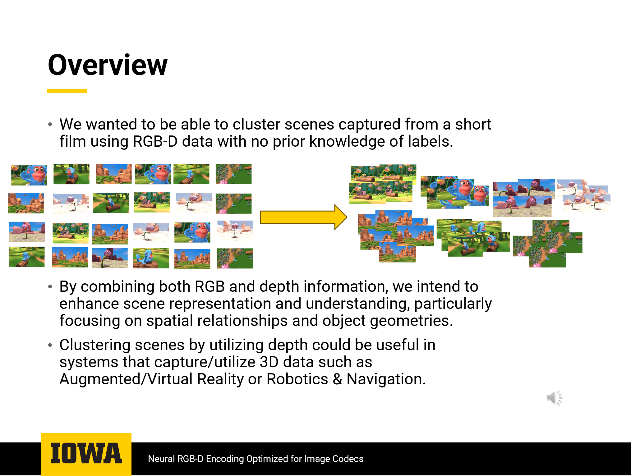 RGB-D Unsupervised Clustering